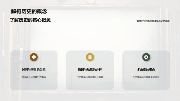 历史的智慧之门