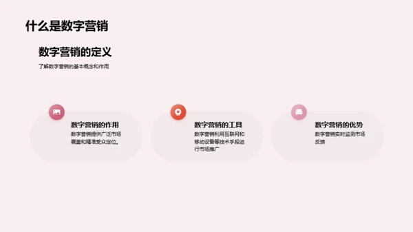 数字营销趋势解读