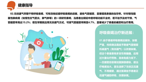急诊急救工作呼吸衰竭病例创救患者PPT模板