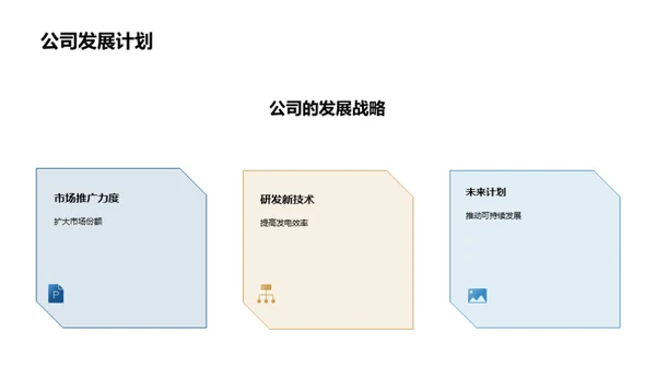 太阳能发展新篇章