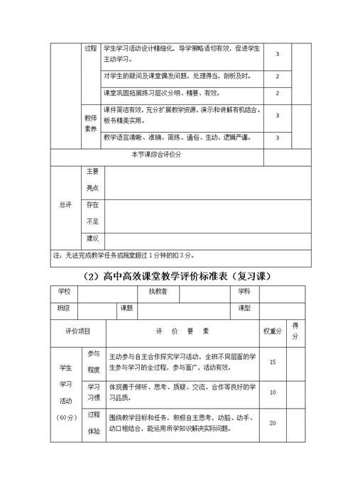 课堂教学评价表单