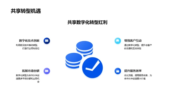 数字化转型的前瞻