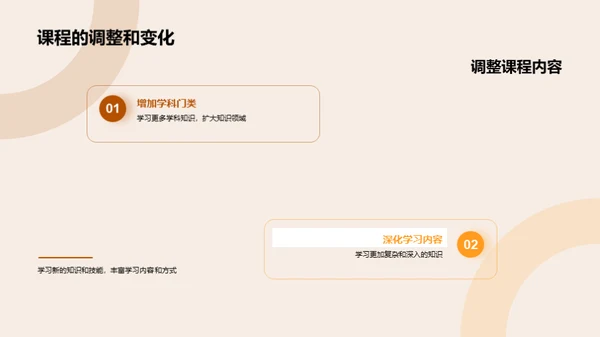 三年级学习生活指南