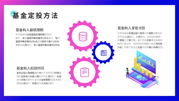 银行理财金融基金定投知识培训通用PPT模板