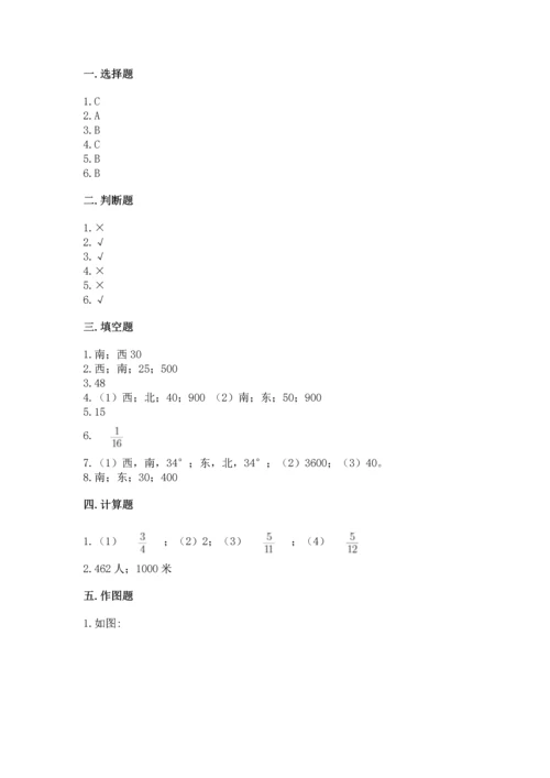 人教版六年级上册数学期中测试卷【网校专用】.docx