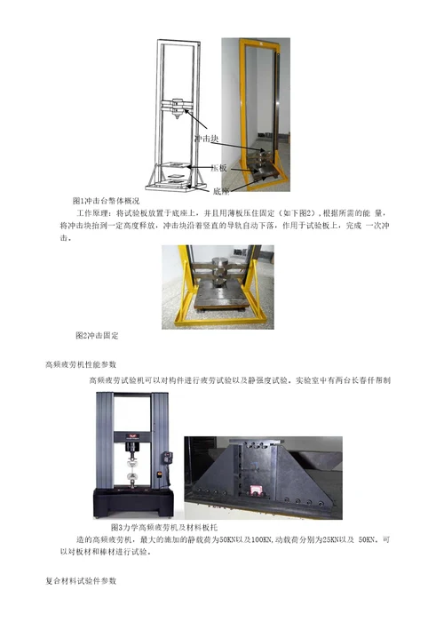 T300级复合材料冲击容限和拉伸强度