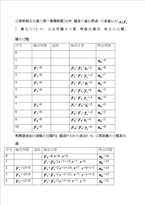 插补法的例题及答案