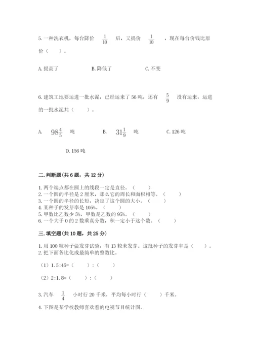 2022六年级上册数学期末考试试卷及参考答案【轻巧夺冠】.docx