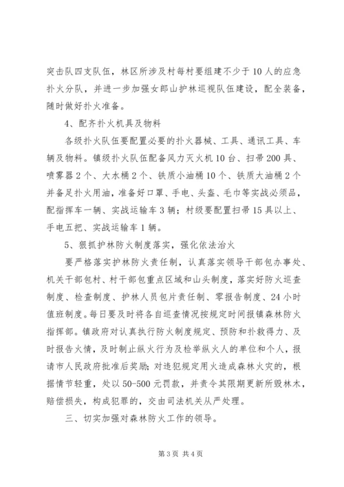 乡镇森林防火工作计划-乡镇森林防火信息.docx