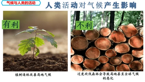 4.4.2  世界的气候（影响因素+与影响生产生活课件29张）-人教版（2024）七年级地理上册