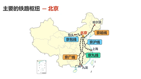 4.1 交通运输（第2课时课件26张）-人教版八年级地理上册