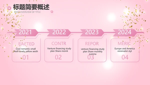 粉色时尚化妆品周年庆ppt模板活动策划方案