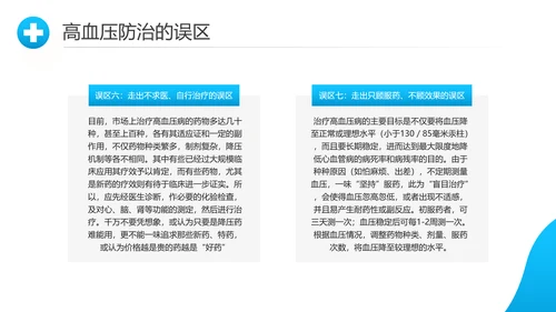 关爱预防高血压心脏疾病知识讲座课件PPT模板