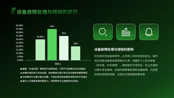 绿色科技风智慧农业设备操作指南PPT模版