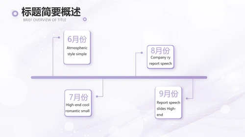 紫色梦幻医美商业计划书动态PPT