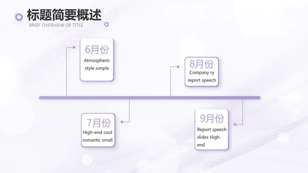 紫色梦幻医美商业计划书动态PPT