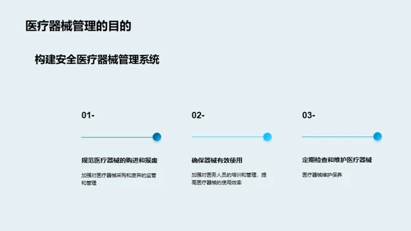 医疗器械消毒之优化策略