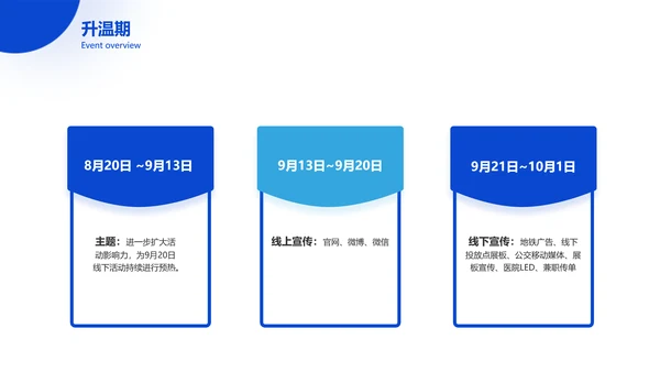 简约商务风口腔健康爱牙日节日营销方案