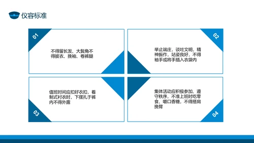 保安公司服务礼仪处事原则培训动态PPT