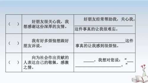 部编版语文五年级上册习作六 我想对您说  教学课件（2课时）