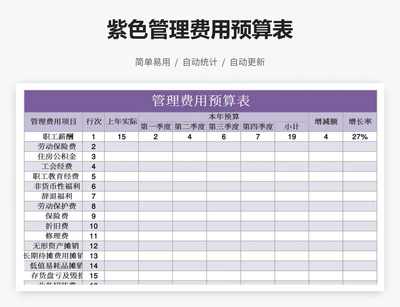 紫色管理费用预算表