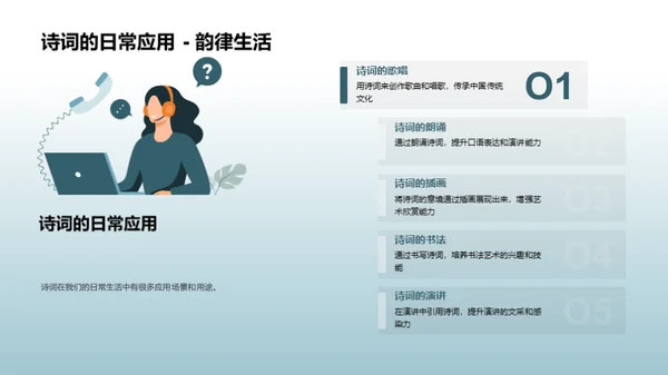 诗词之美之探索