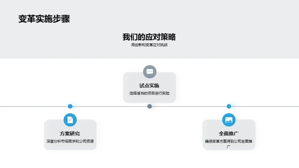 共创辉煌 逐梦未来