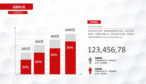 简约楷体商业计划书通用PPT模板