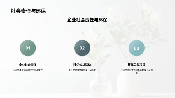 环保营销：公益与商业的双赢