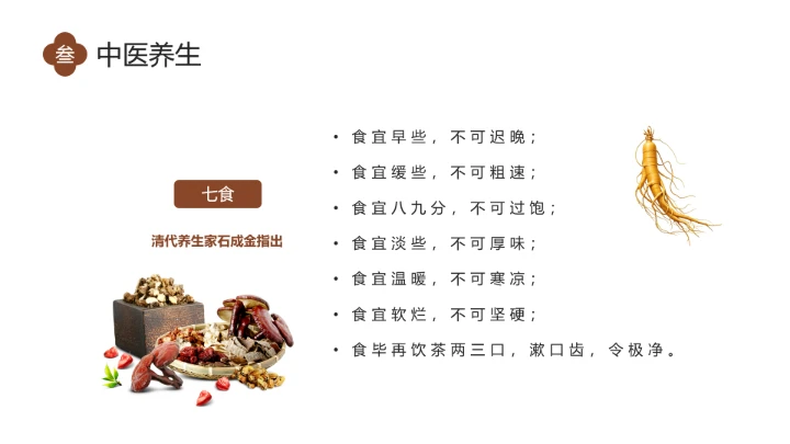 世界传统医药日介绍中医养生 中医调理 传承传统中医文化PPT