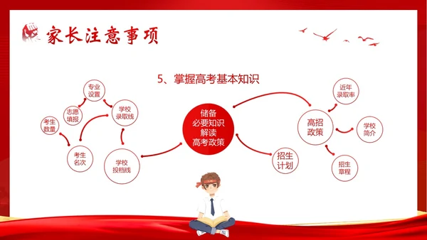 高考考前家长会高三期中高考冲刺家长会PPT课件