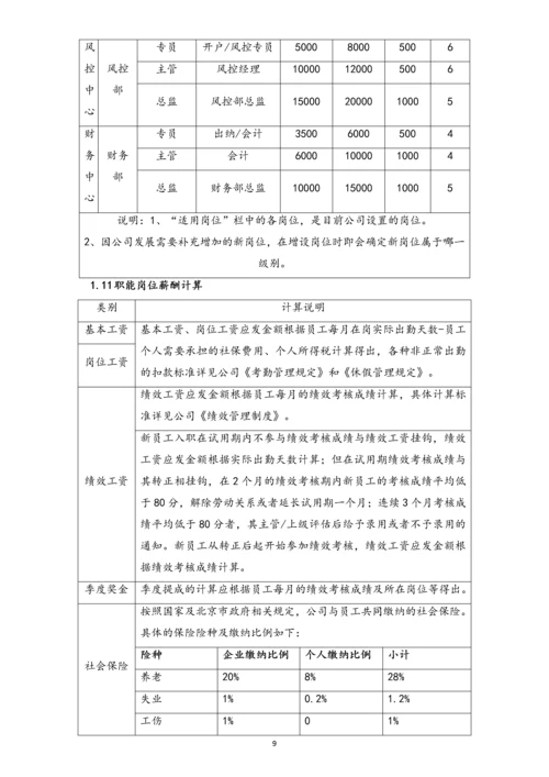 00-【通用】有限公司薪酬福利管理制度.docx