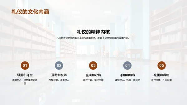 礼仪素养与校园文化