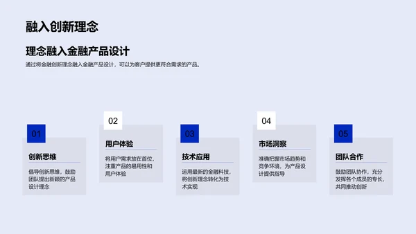 金融科技在产品设计中的应用