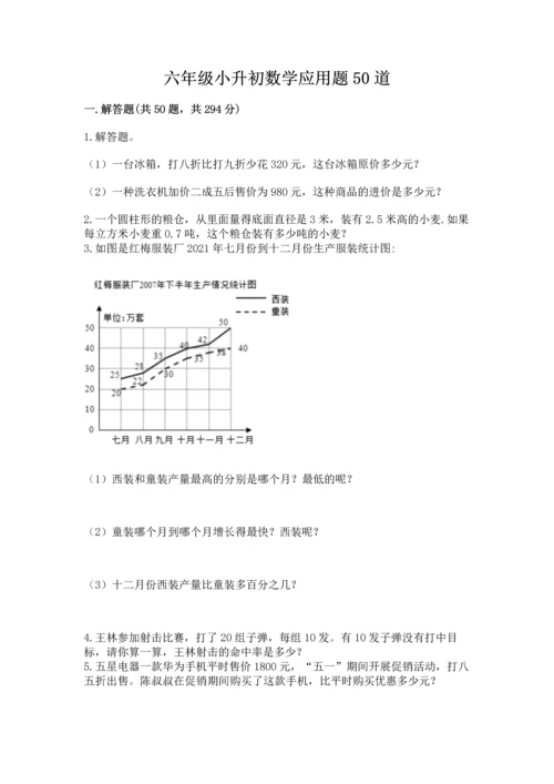 六年级小升初数学应用题50道附参考答案（突破训练）.docx