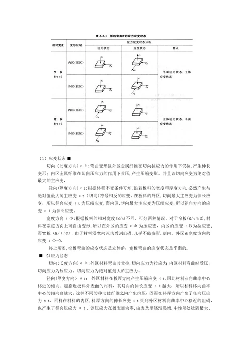 冲压工艺及模具设计三