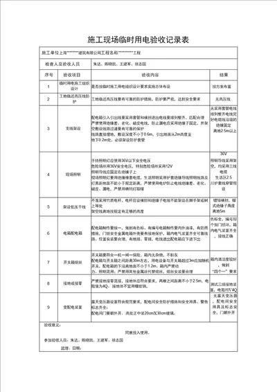 施工现场临时用电验收记录表