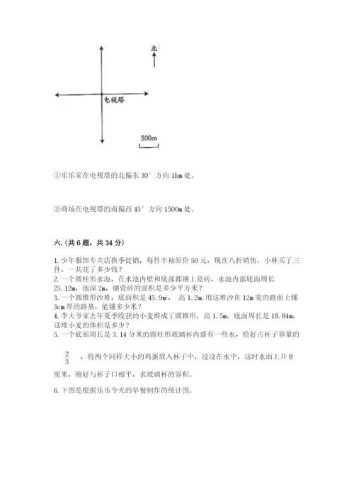 贵州省【小升初】2023年小升初数学试卷【预热题】.docx