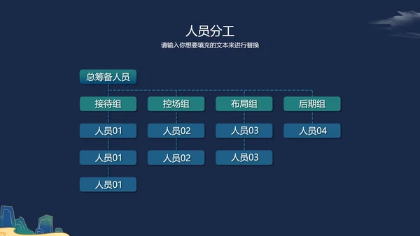 七夕古风国潮ppt模板