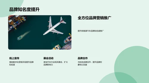 新能源汽车推广策划