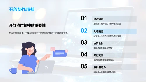 科技商务礼仪创新