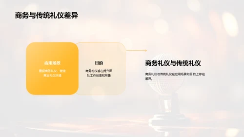 传媒业中的商务礼仪