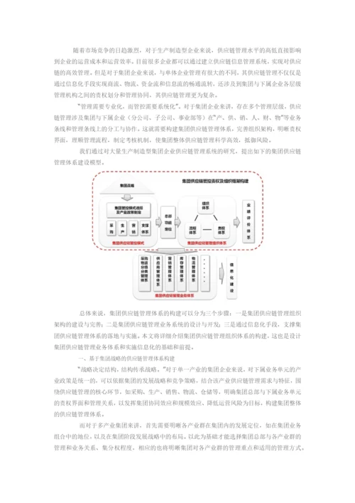 集团企业供应链管理之我见.docx