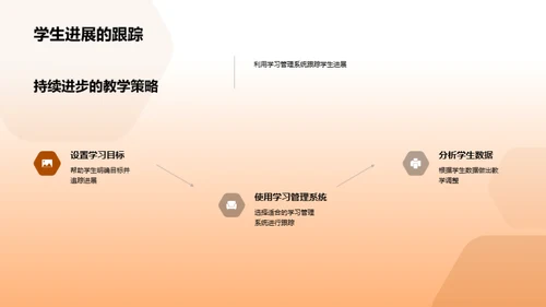 全面提升课堂教学