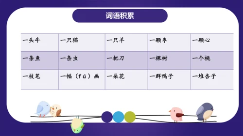 统编版2023-2024学年一年级语文上册单元复习第五单元（复习课件）