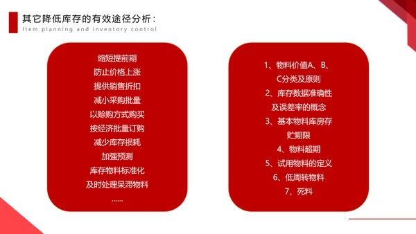 物料计划与库存控制PPT模板