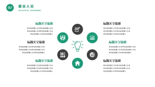 五一劳动节成长教育通用PPT课件