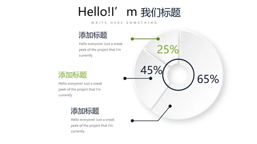 简约时尚医药医疗报告通用动态PPT