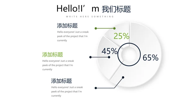 简约时尚医药医疗报告通用动态PPT