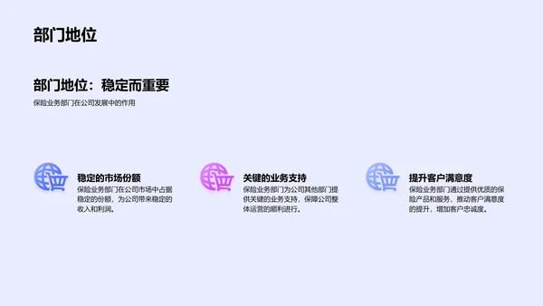 保险部门年度总结PPT模板